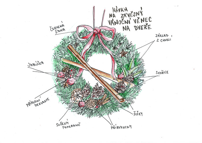 ADVENTNÍ VĚNEC BES